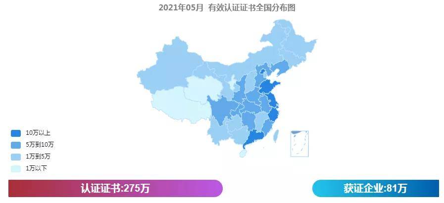 体系认证是否有意义要看是否给emc易倍企业带来了提升！(图1)