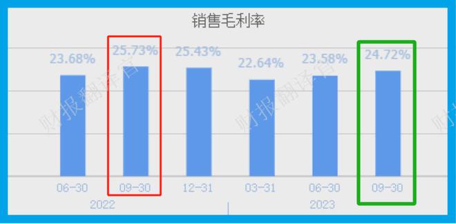 华为算力板块emc易倍唯一一家产品获鲲鹏生态体系认证与华为大模型对接(图2)