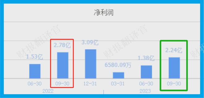 华为算力板块emc易倍唯一一家产品获鲲鹏生态体系认证与华为大模型对接(图4)