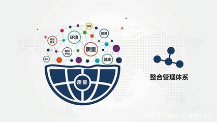 emc易倍ISO9001是什么？怎么申请？(图1)