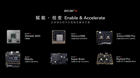 emc易倍亿咖通科技已获23项行业认证率先构建全球交付坚实基础(图2)