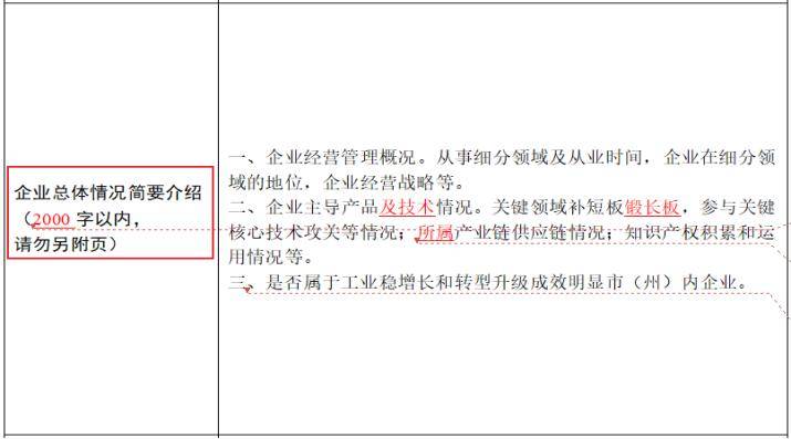 重emc易倍要通知 第六批国家级专精特新“小巨人”企业即将开始申报(图4)